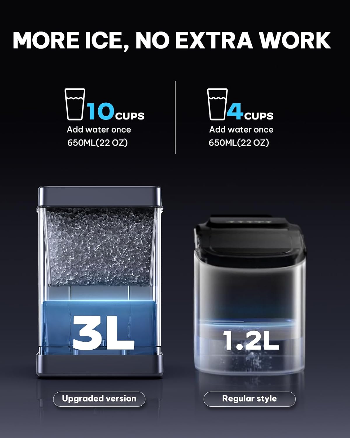 Silonn Nugget Ice Maker Countertop with APP & Voice Control